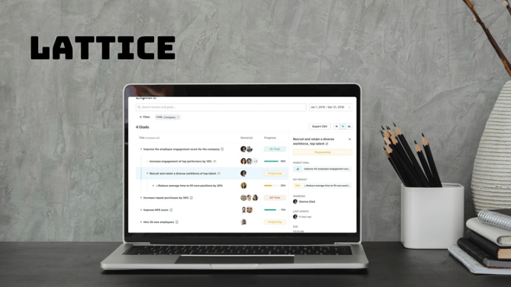 TOP 10+ Phần Mềm OKRs Hiệu Quả, Tối Ưu Cho Doanh Nghiệp Việt