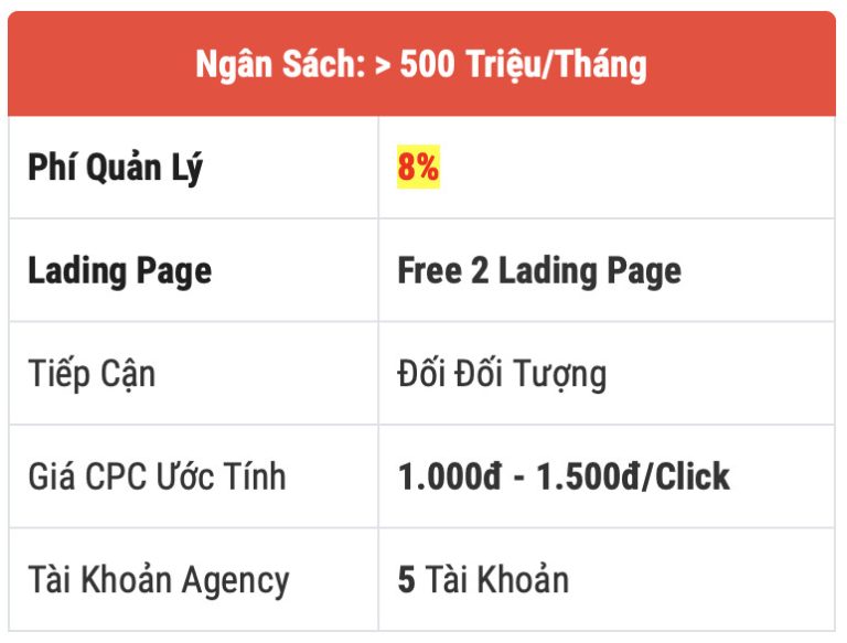 Bảng Giá Dịch Vụ Quảng Cáo TikTok Giá Rẻ UY TÍN 2022 - Nắm bắt xu ...