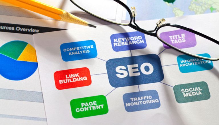 Key SEO Tips and Strategies for Small Businesses