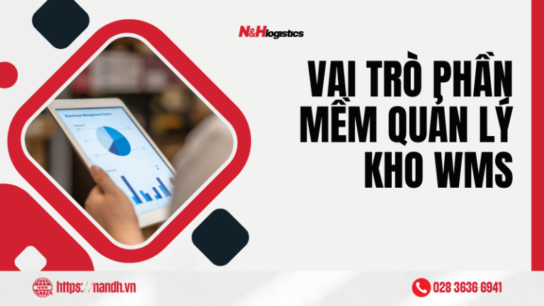 Vai Trò Phần Mềm Quản Lý Kho WMS - Dịch Vụ Fulfillment N&H Logistics