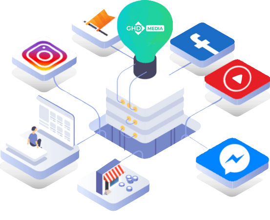 Dịch vụ quảng cáo Facebook 2024 (Facebook Ads)