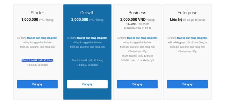 Review chi tiết 20+ phần mềm quản lý công việc miễn phí