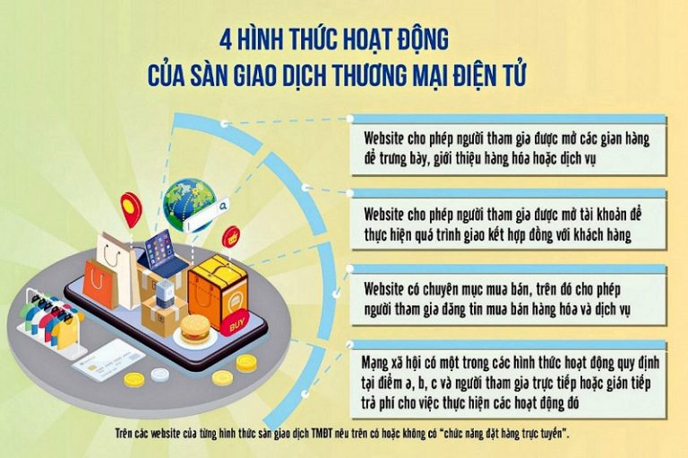 Quy định sàn thương mại điện tử kê khai nộp thuế thay: Cắt giảm ...