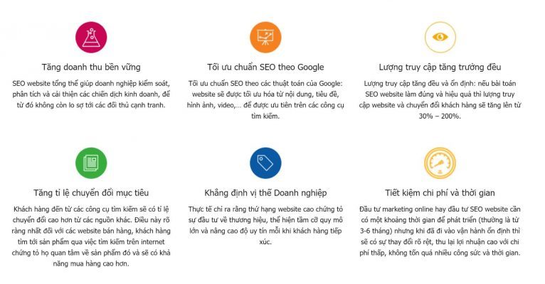 Dịch vụ SEO tổng thể website giải pháp tốt nhất cho cá nhân và ...