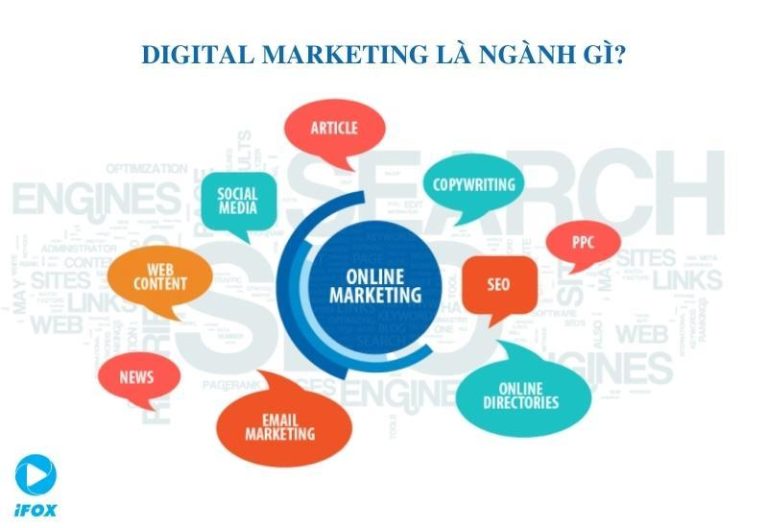 Digital Marketing là ngành gì? Cơ hội việc làm có rộng mở