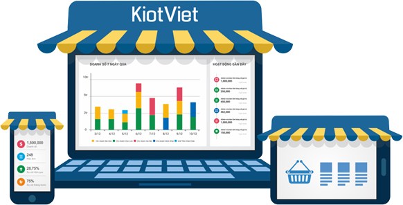 Mua Phần Mềm Bán Hàng Ở Đâu Tốt Nhất?