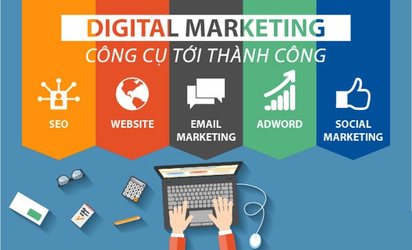 Digital Marketing Là Gì? Tổng Quan Kiến Thức Từ A - Z