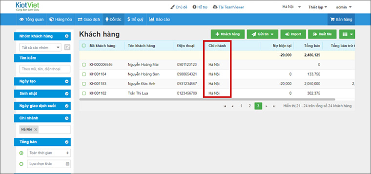 Top 5 phần mềm quản lý nhà thuốc tốt nhất hiện nay - SUNS Software JSC