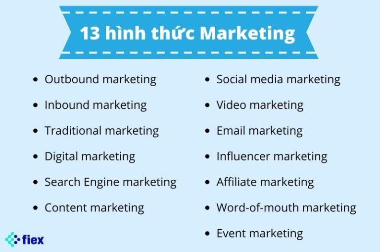 Ngành marketing là gì? Cơ hội nghề nghiệp của ngành Marketing