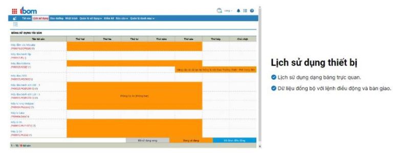 Phần mềm quản lý tài sản doanh nghiệp chuyên nghiệp hiệu quả chính xác