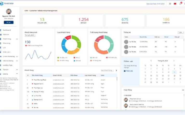 Review 8 phần mềm quản lý du lịch hàng đầu hiện nay