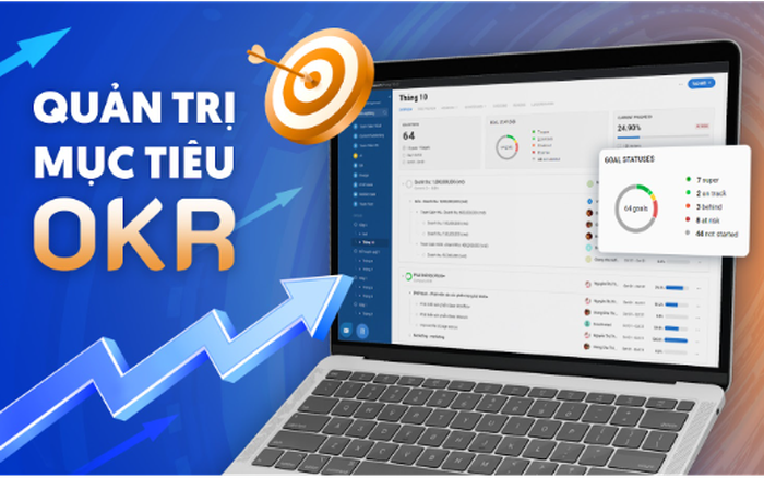 Triển khai OKR trong doanh nghiệp: Tuân thủ nguyên lý hay ứng dụng ...