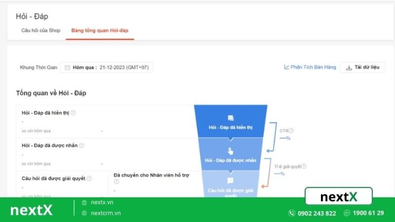Quản lý sàn thương mại điện tử với 5 bước đi chính xác và dễ thực