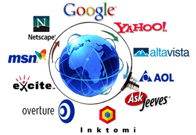 Giới thiệu về từ khóa | Từ khóa là gì ? | BIN.VN