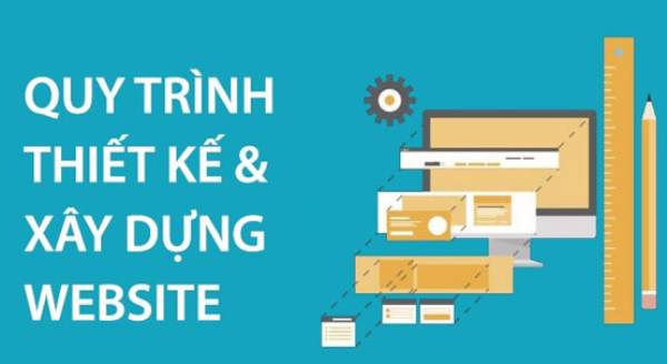 Quy trình thiết kế website - Tìm hiểu để chuẩn bị tốt nhất