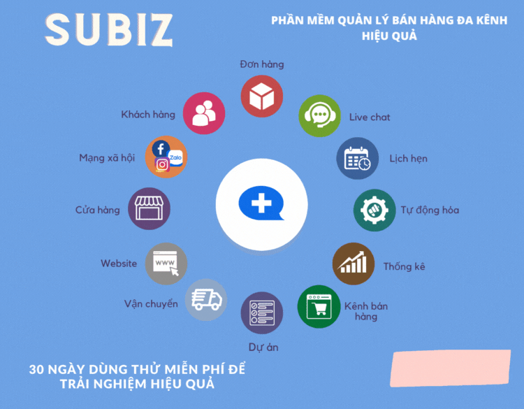 Các phần mềm quản lý bán hàng đa kênh phổ biến ở Việt Nam