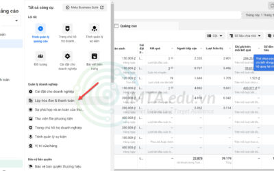 Tổng hợp bài viết Facebook Ads - Digital Marketing IMTA