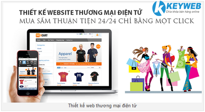 5 minh chứng thiết kế web bán hàng giá rẻ vẫn có thể bán hàng hiệu quả