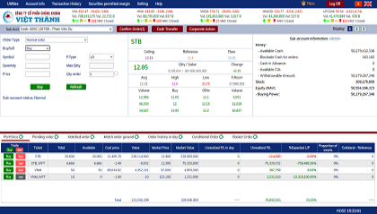 Ký hợp đồng triển khai hệ thống phần mềm Quản lý và giao dịch ...