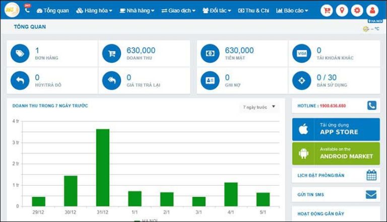 TOP 13 phần mềm quản lý bán hàng miễn phí, tốt nhất hiện nay
