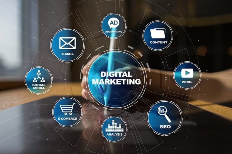 Tổng Quan Về Digital Marketing Là Gì? Cơ Hội Việc Làm Trong Ngành ...