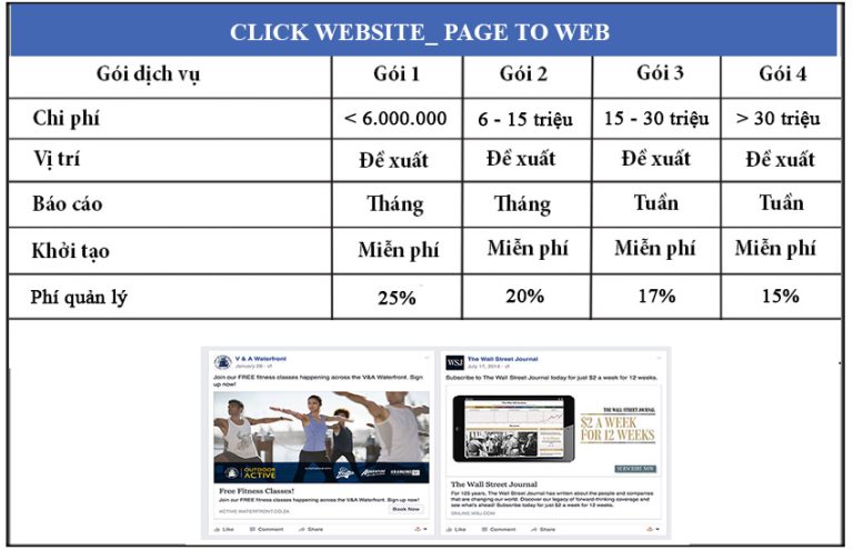 Dịch vụ quảng cáo facebook - Công ty Quảng cáo & Truyền thông Táo Đỏ