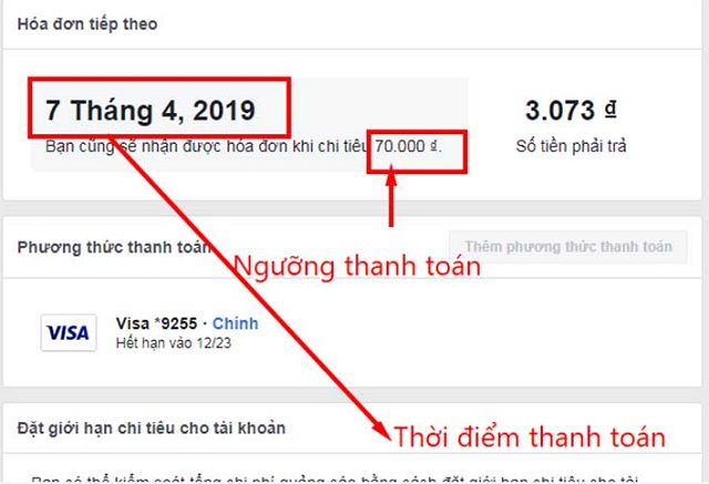 Các Ngưỡng Thanh Toán Facebook 2024 + Cách Kích Ngưỡng