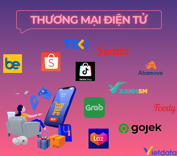 Tiktok Shop đang bức phá trên đường đua thị phần thương mại điện tử