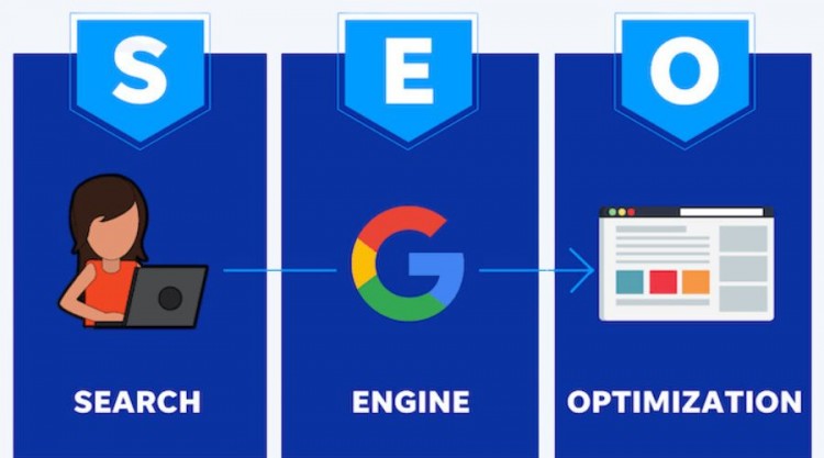 Website chuẩn SEO là gì? Hướng dẫn thiết kế web chuẩn SEO