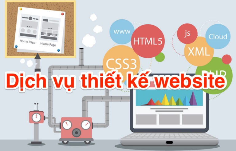 Thiết Kế Web Vinh Nghệ An – Thiết kế Website tại Vinh và Nghệ An ...