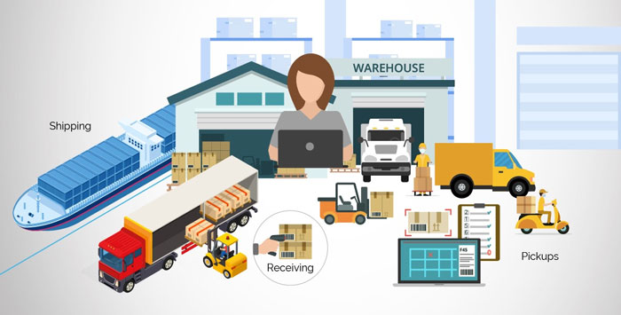 Vai trò quan trọng của Logistics đối với thương mại điện tử - Công ...