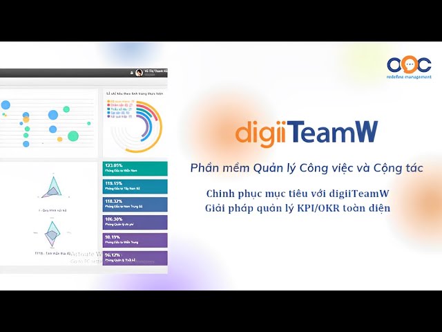 Phần mềm Quản lý KPI/OKR digiiTeamW - YouTube