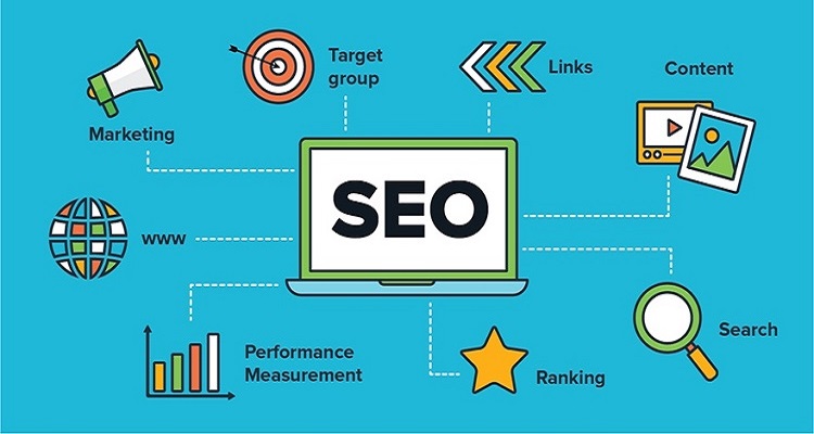 Thiết kế web chuẩn SEO - Những lợi ích website mang đến cho doanh ...