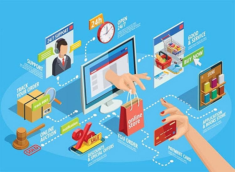 Sàn giao dịch Thương mại điện tử tỉnh Hòa Bình, địa chỉ cần thiết ...